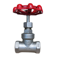 AF-GVE Globe Valve